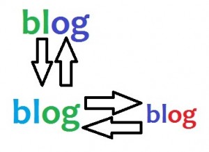 page rank tukeran link